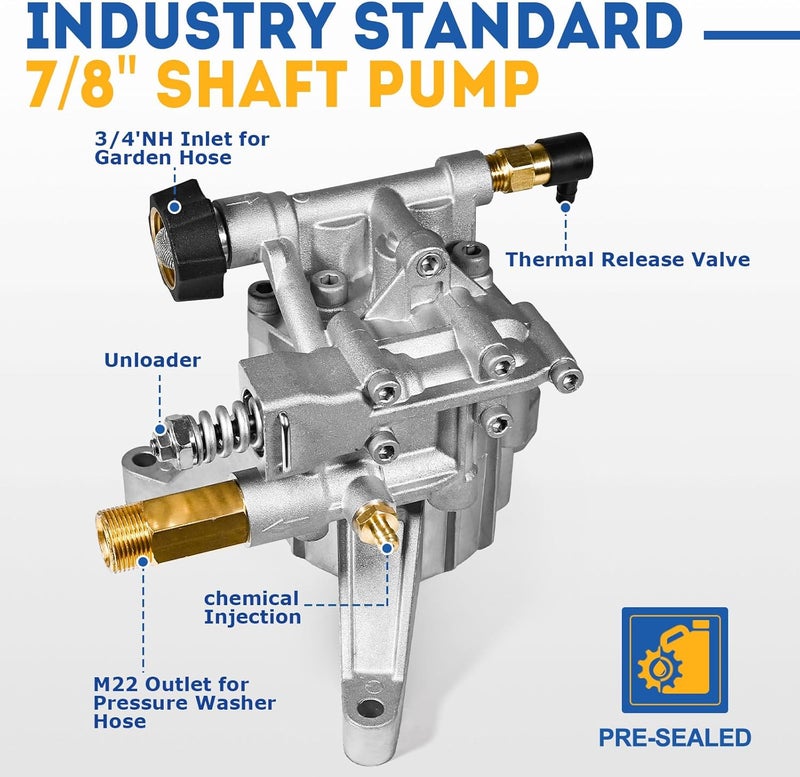 TOOLCY 7/8" Shaft Vertical Pressure Washer Pump - Rear Inlet/Outlet Max 3100 PSI @ 2.5 GPM OEM & Power Washer Pump for Gas Washer, More Replacement for Simpson, Ryobi, Honda etc - Image 4